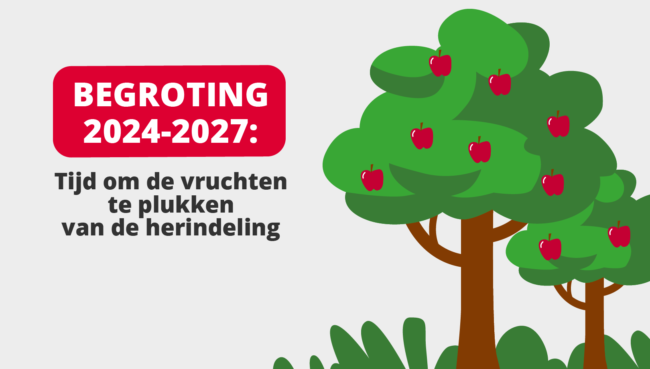 begroting 2024-2027 v1@2x